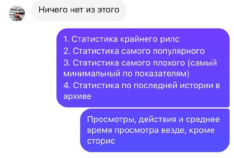 «…с запросом на такую статистику цена возрастет до 27.000₽»
🤔Вот такой интересный пример работы с блогером | Сетка — социальная сеть от hh.ru