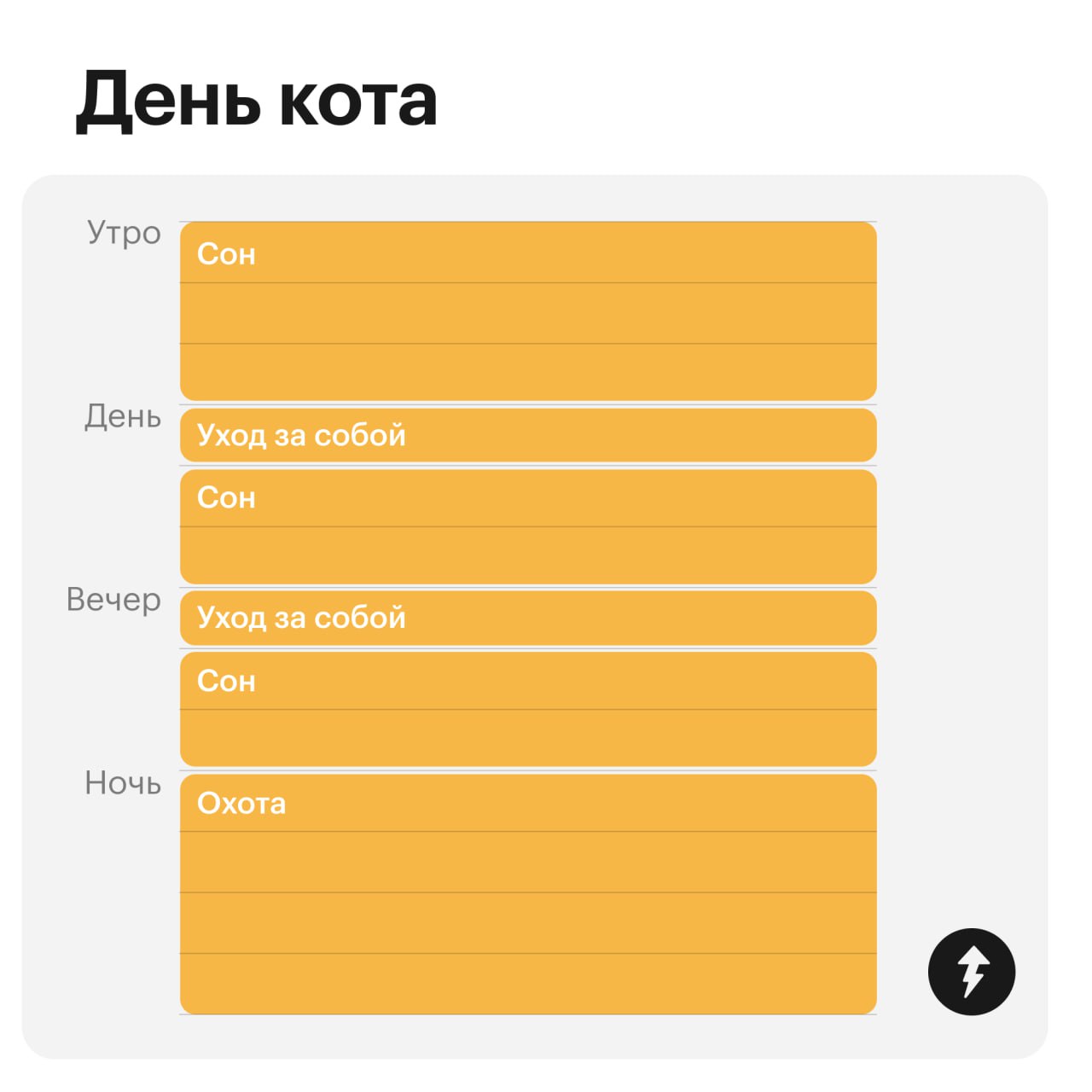 Как же иногда хочется, чтобы дела не валились горой
100% понимания и 0% осуждения, коллеги | Сетка — социальная сеть от hh.ru