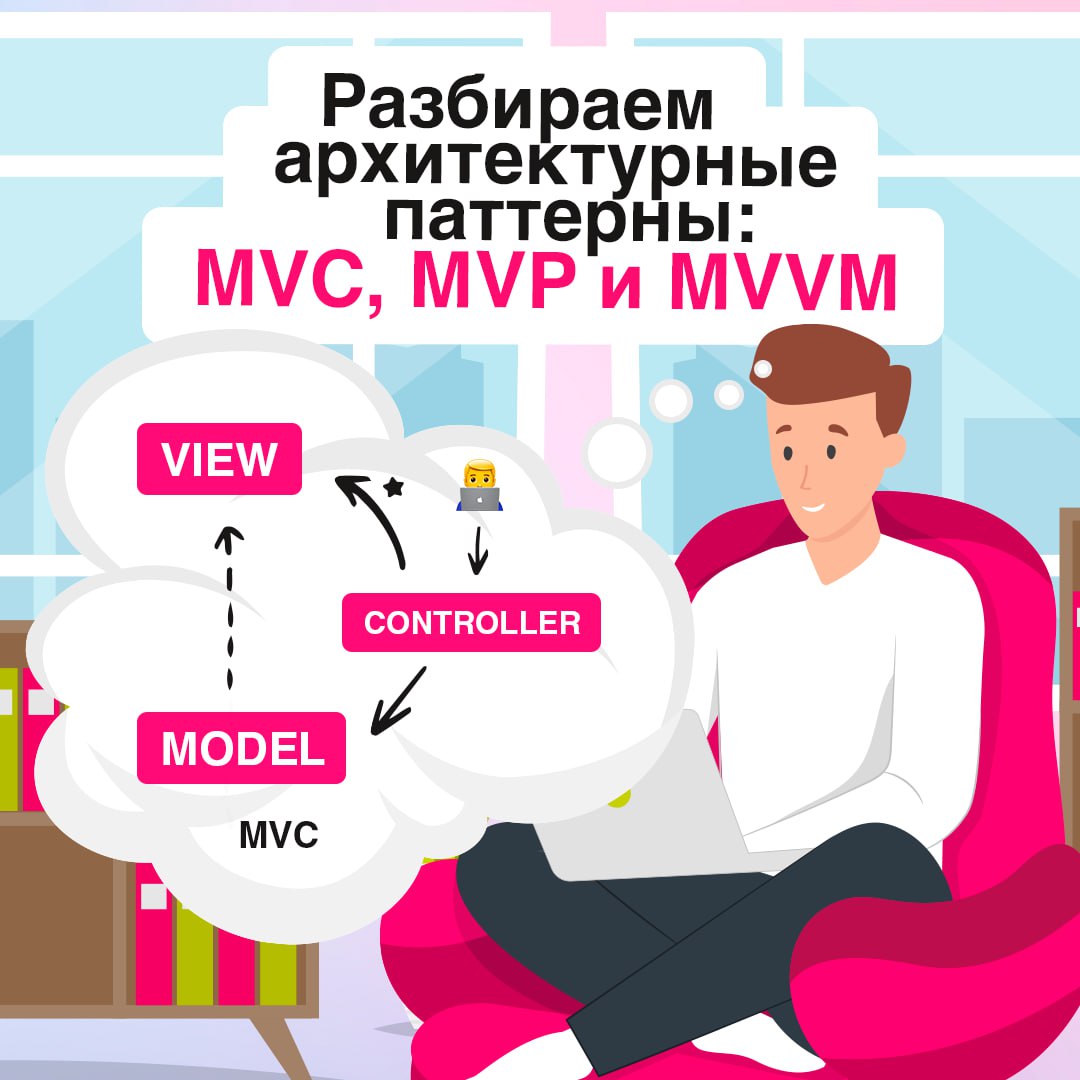 Разработка приложений — это не просто написание кода 💻
Это проектирование, организация и структурирование кода так, чтобы создать поддерживаемое, масштабируемое и легко тестируемое приложение | Сетка — социальная сеть от hh.ru