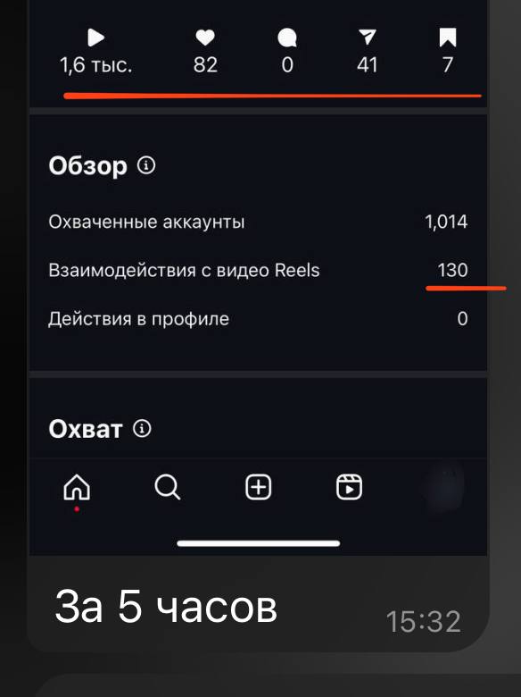 есть пробитие!наконец-то мои усилия по контенту стали приносить все больше результатов ✨
сегодня-завтра еще на рабочем, вхожу в ритм и надеюсь на плодотворный отдых после 🐱
Поля монтирует видео | Сетка — социальная сеть от hh.ru
