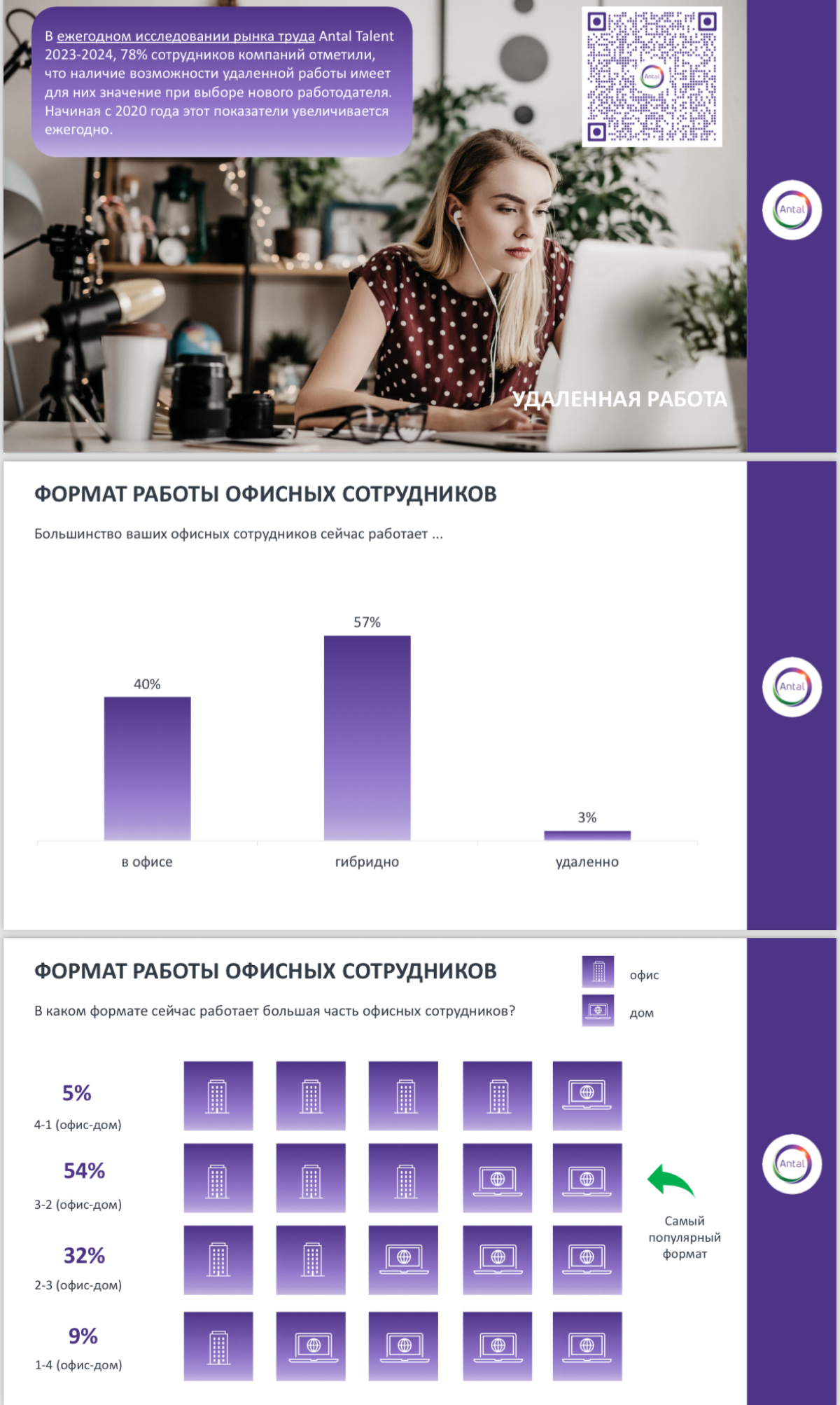 #книгатеней  
Была обнаружена полезная ссылка с аналитикой текучести персонала, делимся🧚🏻‍♀️
✨Считаете ли вы годовую текучесть?
✨Какая она в компаниях, где работаете?
✨Какой для вас самый эффективный ... | Сетка — социальная сеть от hh.ru