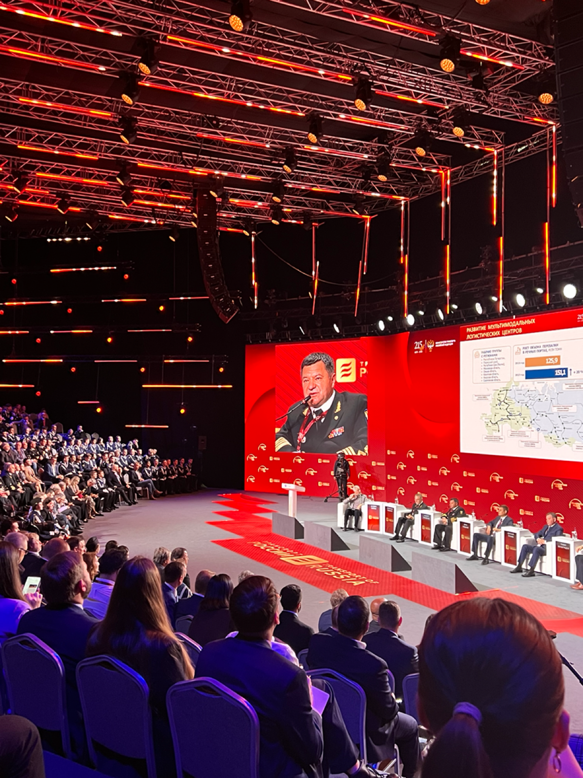 Транспортная неделя 2024.
Сегодня хочу поделиться с вами своими впечатлениями от участия в форуме "Транспортная неделя 2024". Это было невероятно интересное и познавательное событие | Сетка — социальная сеть от hh.ru