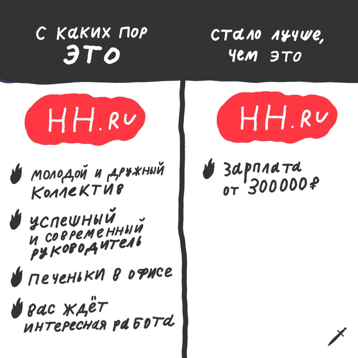 🗡 Наша эсэмэмщица вообще не понимает, почему запланированные созвоны в пятницу вечером стали важнее, чем запланированные отдых и расслабление. | Сетка — социальная сеть от hh.ru