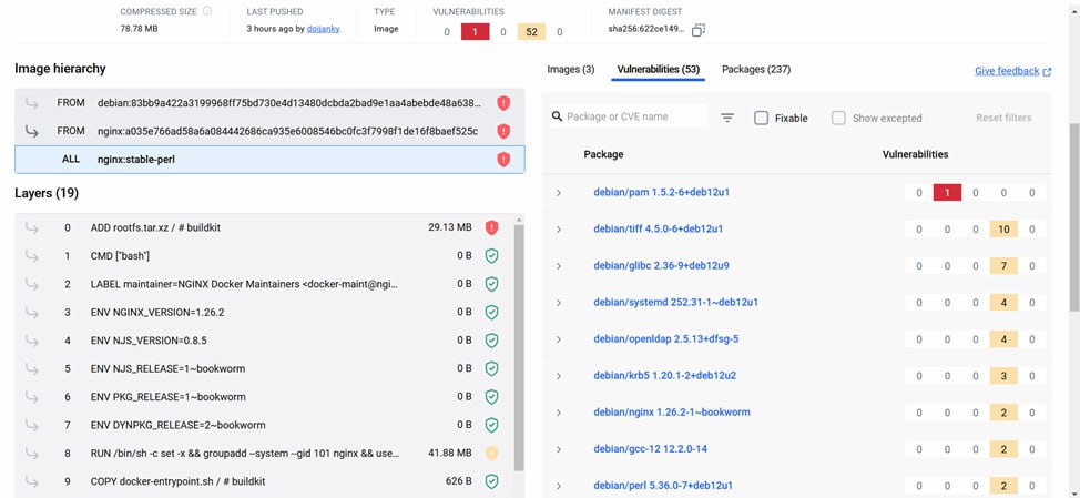 Препарируем слои образов Docker
https://habr.com/ru/companies/otus/articles/859256/ | Сетка — социальная сеть от hh.ru