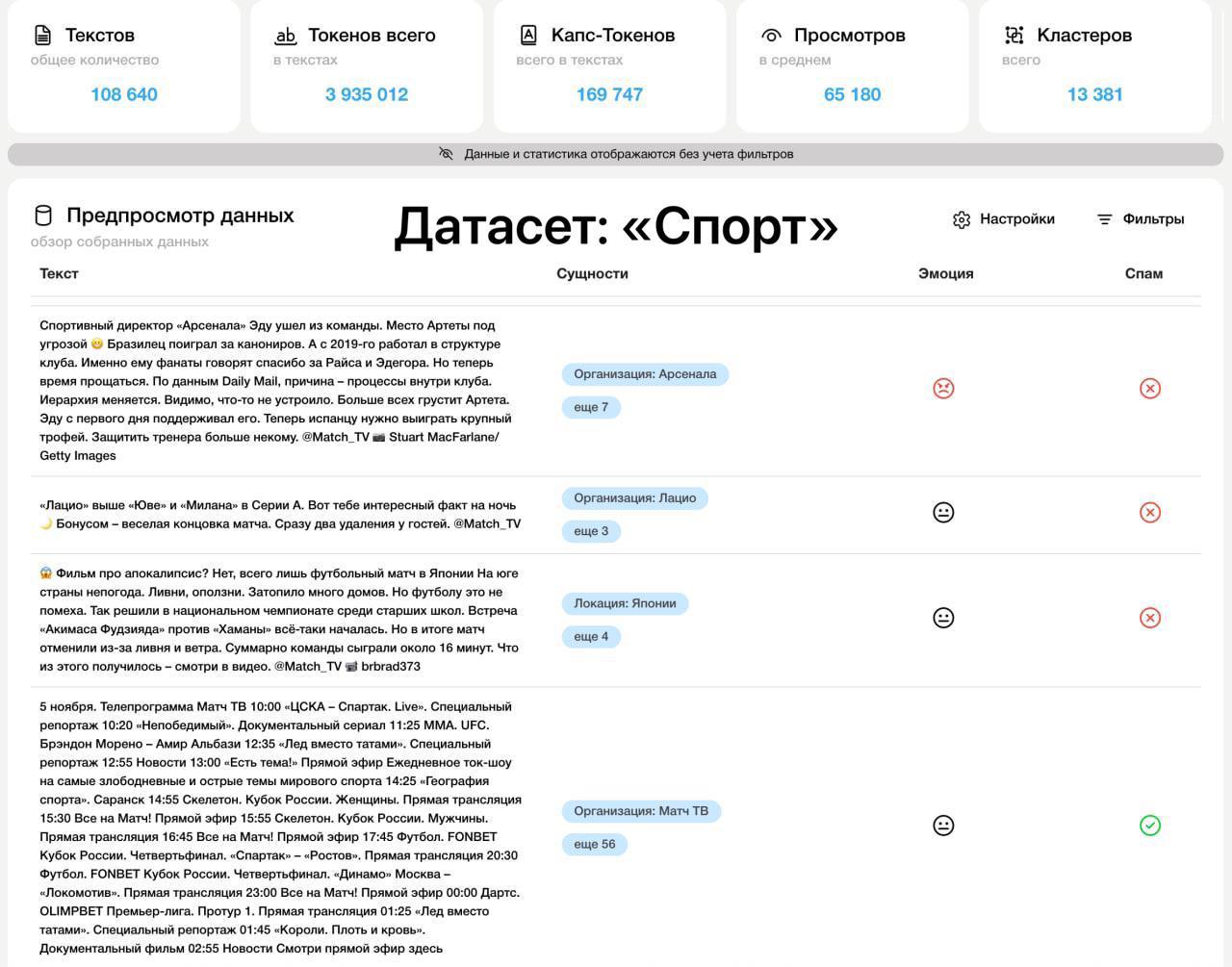 Почему сбор данных так важен для обучения ML моделей ?
🤩Машинное обучение — это процесс, в котором мы обучаем программы (модели) выполнять различные задачи | Сетка — социальная сеть от hh.ru