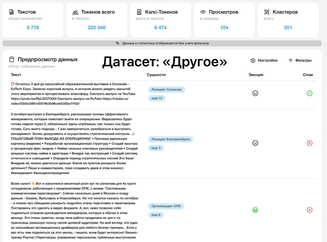 Почему сбор данных так важен для обучения ML моделей ?
🤩Машинное обучение — это процесс, в котором мы обучаем программы (модели) выполнять различные задачи | Сетка — социальная сеть от hh.ru