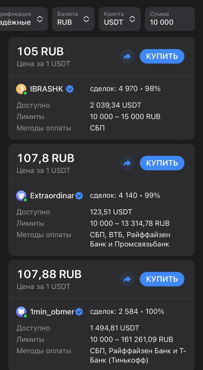 Курс доллара: последние новости и прогнозы
Привет, друзья!
Сегодня крипто доллар торгуется по 108₽, в то время как на форексе обычный доллар стоит уже выше 104₽ | Сетка — социальная сеть от hh.ru