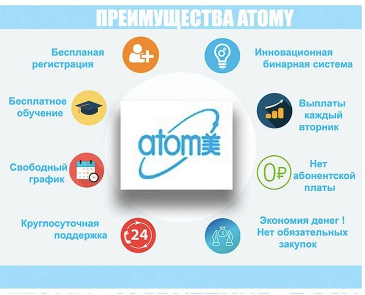 Вы хотите изменить свою жизнь и начать зарабатывать с Atomy - компанией, которая предоставляет уникальные продукты и возможность финансового роста? 🫂🔥
Мы приглашаем вас присоединиться к нашей команде ... | Сетка — социальная сеть от hh.ru