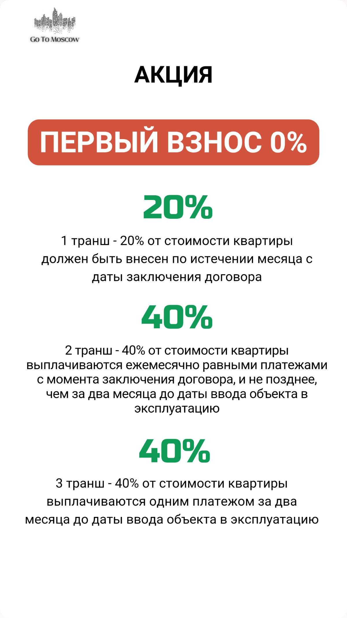Дорогие друзья!
Из-за того, что процентные ставки выросли на недвижимость и рынок стал менее активным, застройщики проводят различные акции, которых не было раньше | Сетка — социальная сеть от hh.ru