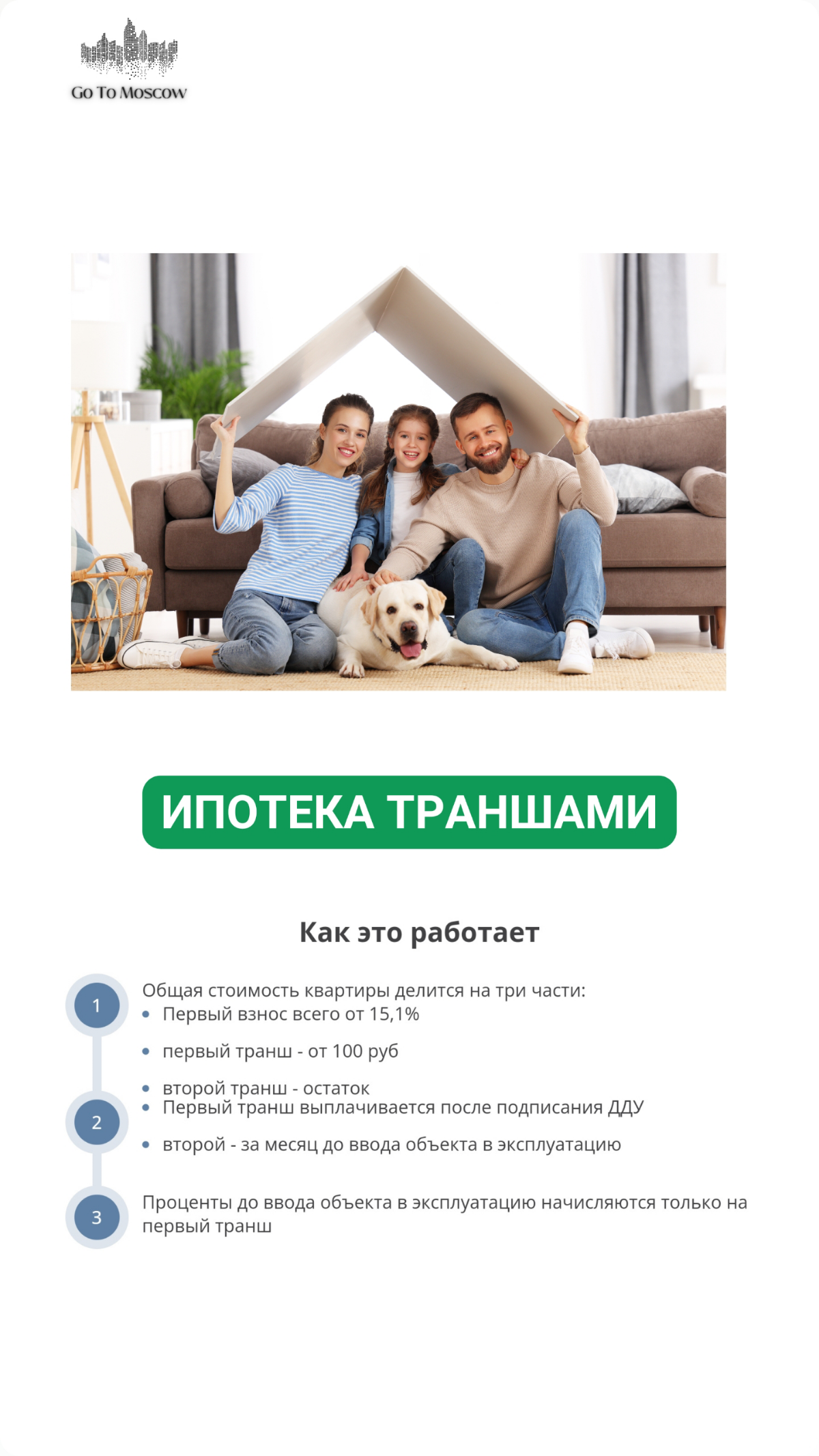 Дорогие друзья!
Из-за того, что процентные ставки выросли на недвижимость и рынок стал менее активным, застройщики проводят различные акции, которых не было раньше | Сетка — социальная сеть от hh.ru