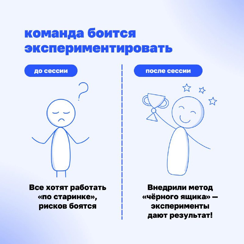 🔹 Понять методологию новой системы управления — это просто. А вот внедрить её в реальность? Тут начинаются самые интересные (и сложные!) задачи | Сетка — социальная сеть от hh.ru