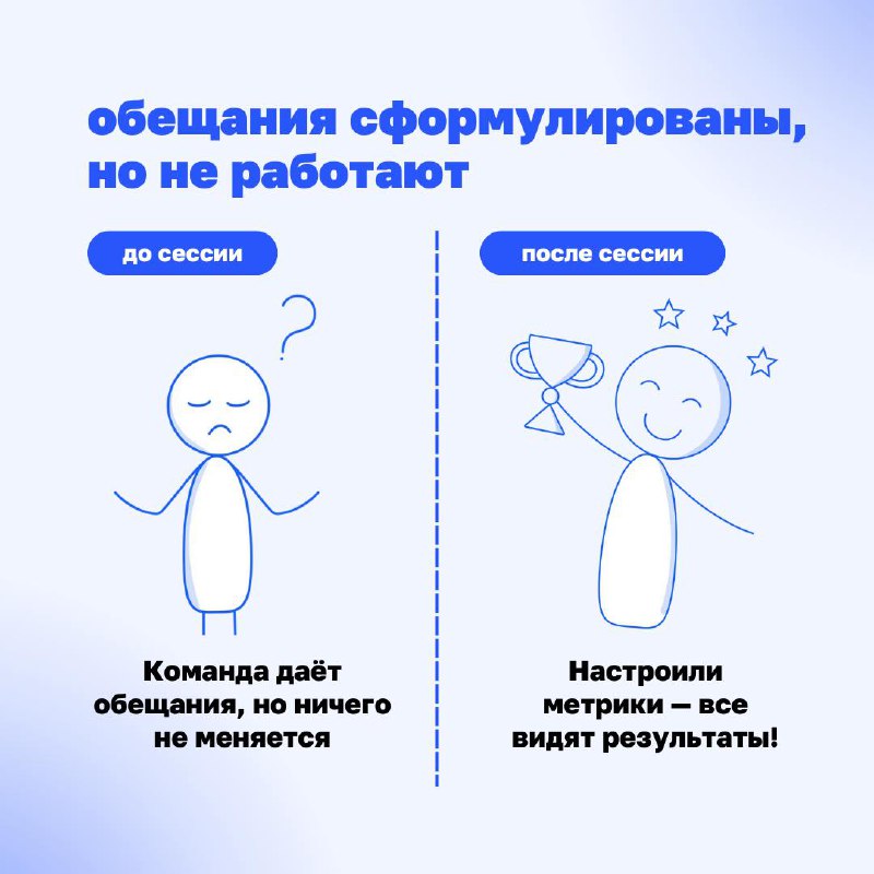 🔹 Понять методологию новой системы управления — это просто. А вот внедрить её в реальность? Тут начинаются самые интересные (и сложные!) задачи | Сетка — социальная сеть от hh.ru