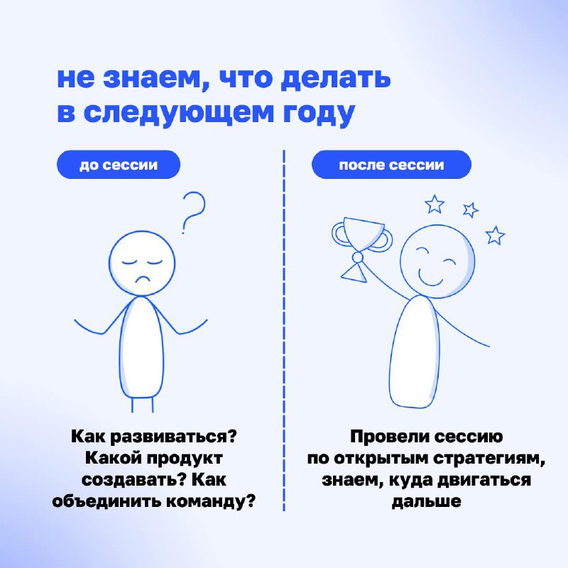 🔹 Понять методологию новой системы управления — это просто. А вот внедрить её в реальность? Тут начинаются самые интересные (и сложные!) задачи | Сетка — социальная сеть от hh.ru