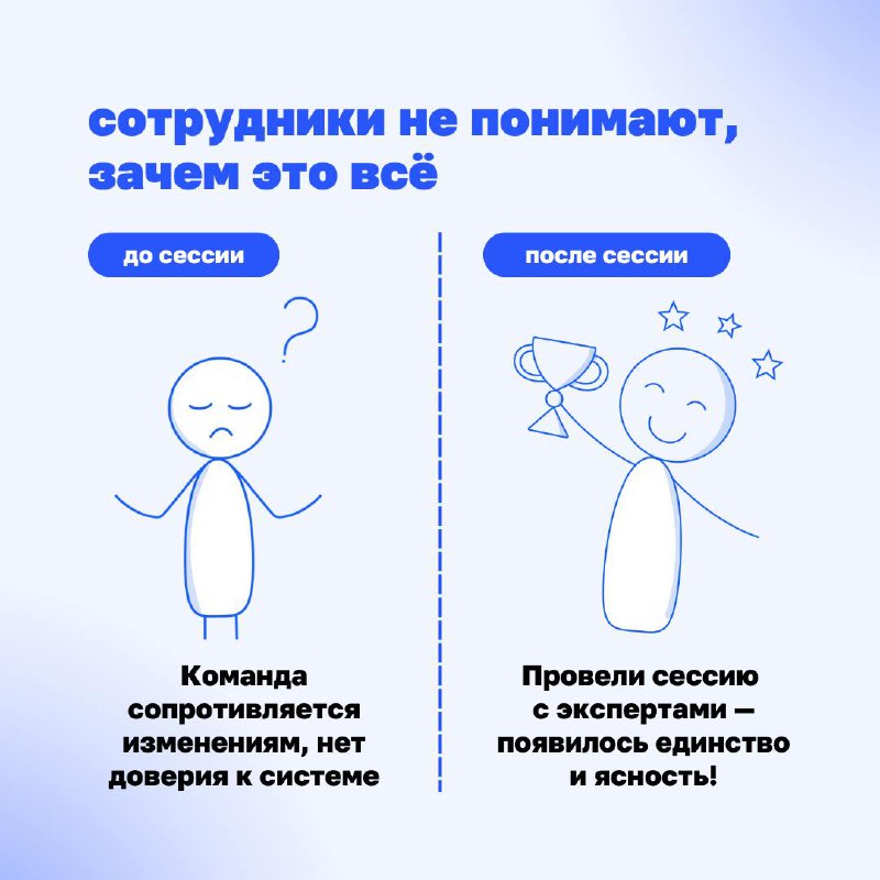🔹 Понять методологию новой системы управления — это просто. А вот внедрить её в реальность? Тут начинаются самые интересные (и сложные!) задачи | Сетка — социальная сеть от hh.ru