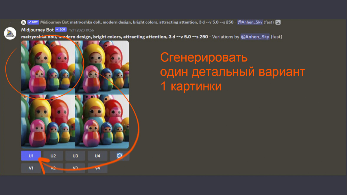 Моя статья с пошаговым описанием создания контента при помощи AI для соц. сетей. Специально для sostav.ru. https://www.sostav | Сетка — социальная сеть от hh.ru
