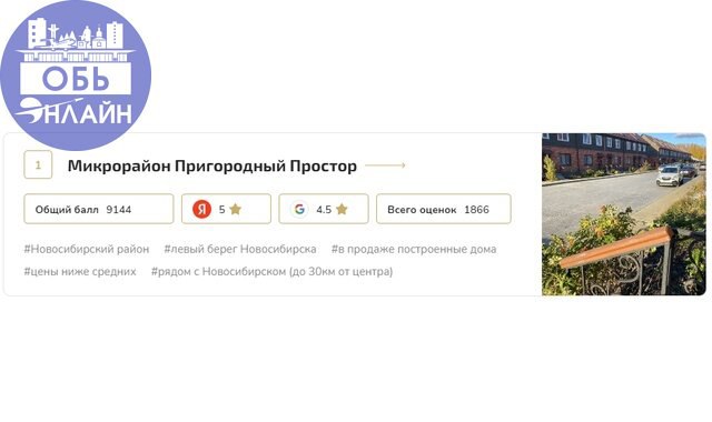 ↗ Микрорайон Пригородный Простор стал ТОП-1 хоббичьих деревень
Точнее, коттеджных посёлков | Сетка — социальная сеть от hh.ru