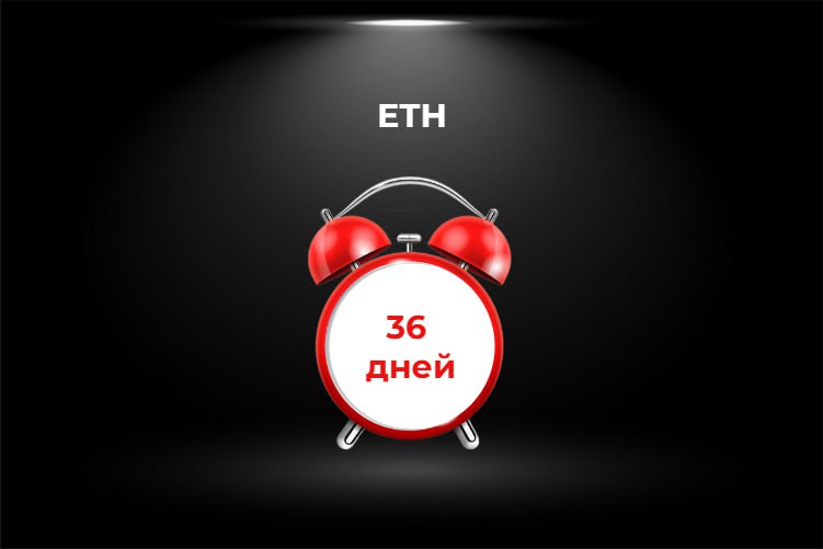Марш-бросок по ЕТН. Справимся?
Сделали большую подборку популярных ответов.
👉 ПОМОЧЬ И ДОПОЛНИТЬ
#СИЗ #обмендокументами
Ваш SpecHelp⭐️ | Сетка — социальная сеть от hh.ru