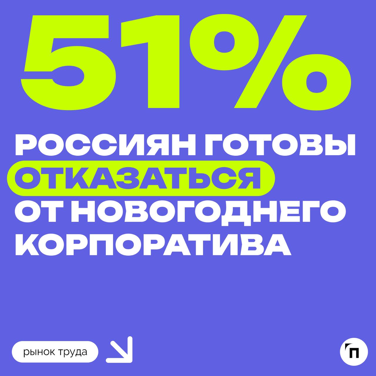 👏 Новогодние корпоративы в компаниях
Сервис «Работа | Сетка — социальная сеть от hh.ru