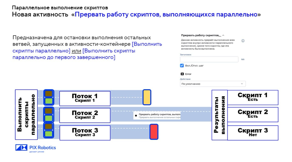 Мотивация: Делать людей умнее | Сетка — социальная сеть от hh.ru