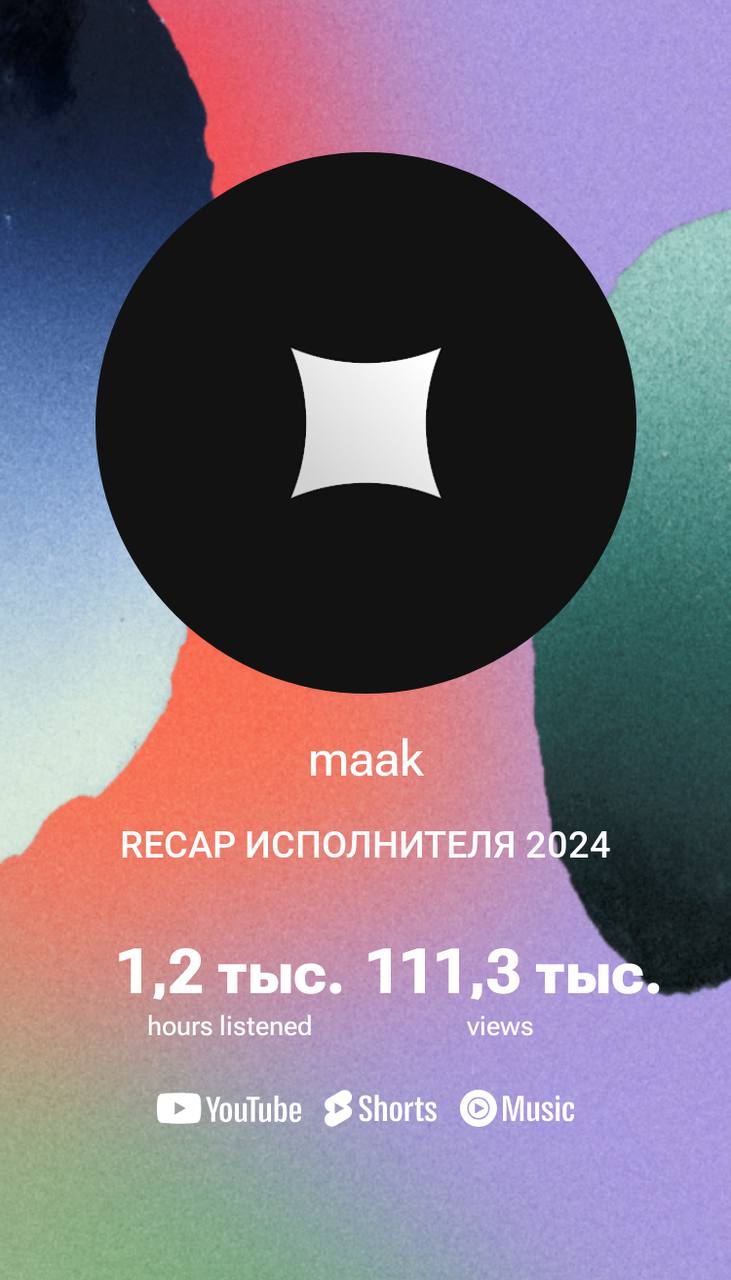 📱 Наш YouTube Recap!
Всем привет! Как там с новогодними настроениями? — «Ещё рановато», скажете вы, и будете правы. Но YouTube это, похоже, не касается | Сетка — социальная сеть от hh.ru