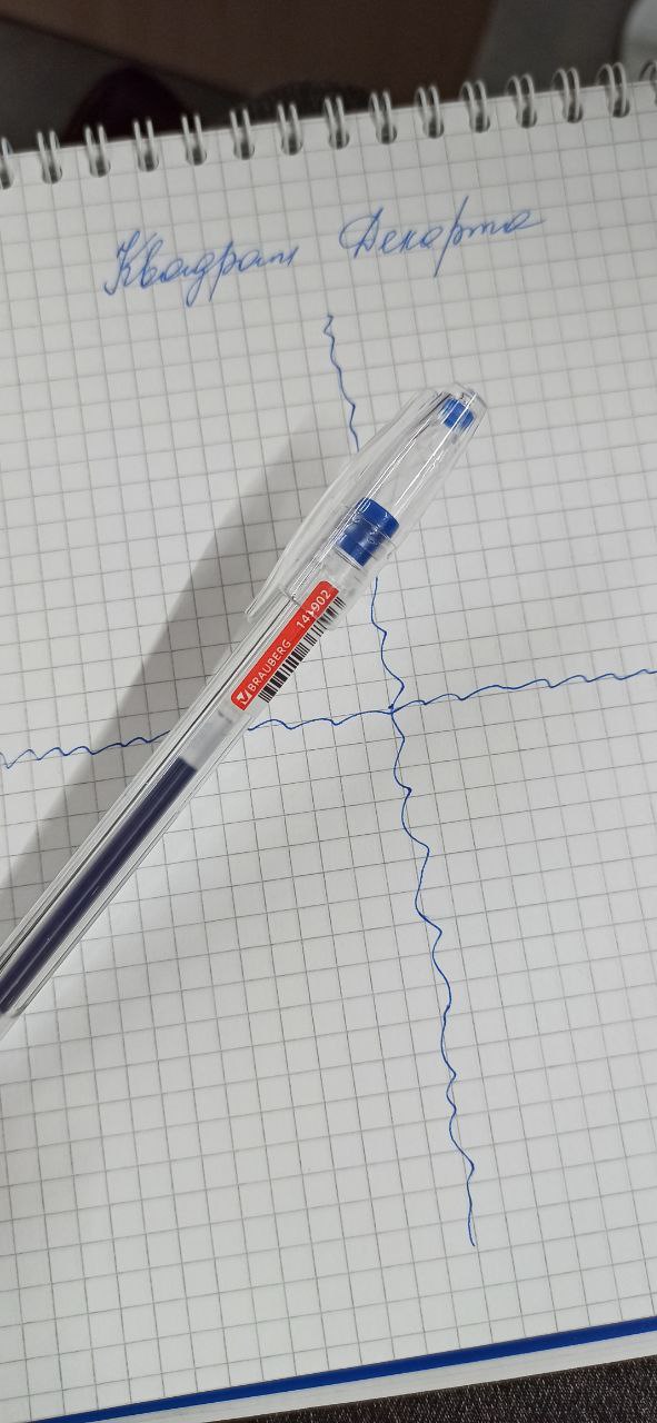 😵‍💫Сегодня как никогда для меня актуален квадрат Декарта. Вроде решение лежит на поверхности, но возникает много НО на пути к его осуществлению | Сетка — социальная сеть от hh.ru