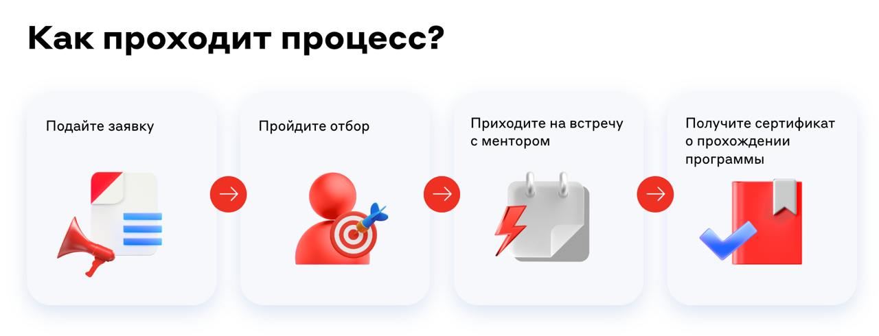 Первая премия за клиентский проект 🤩
Начинаем неделю с классных новостей!
Уже второй год подряд делаем менторский проект для молодежи с командой HR-бренда Альфа-Банка | Сетка — социальная сеть от hh.ru