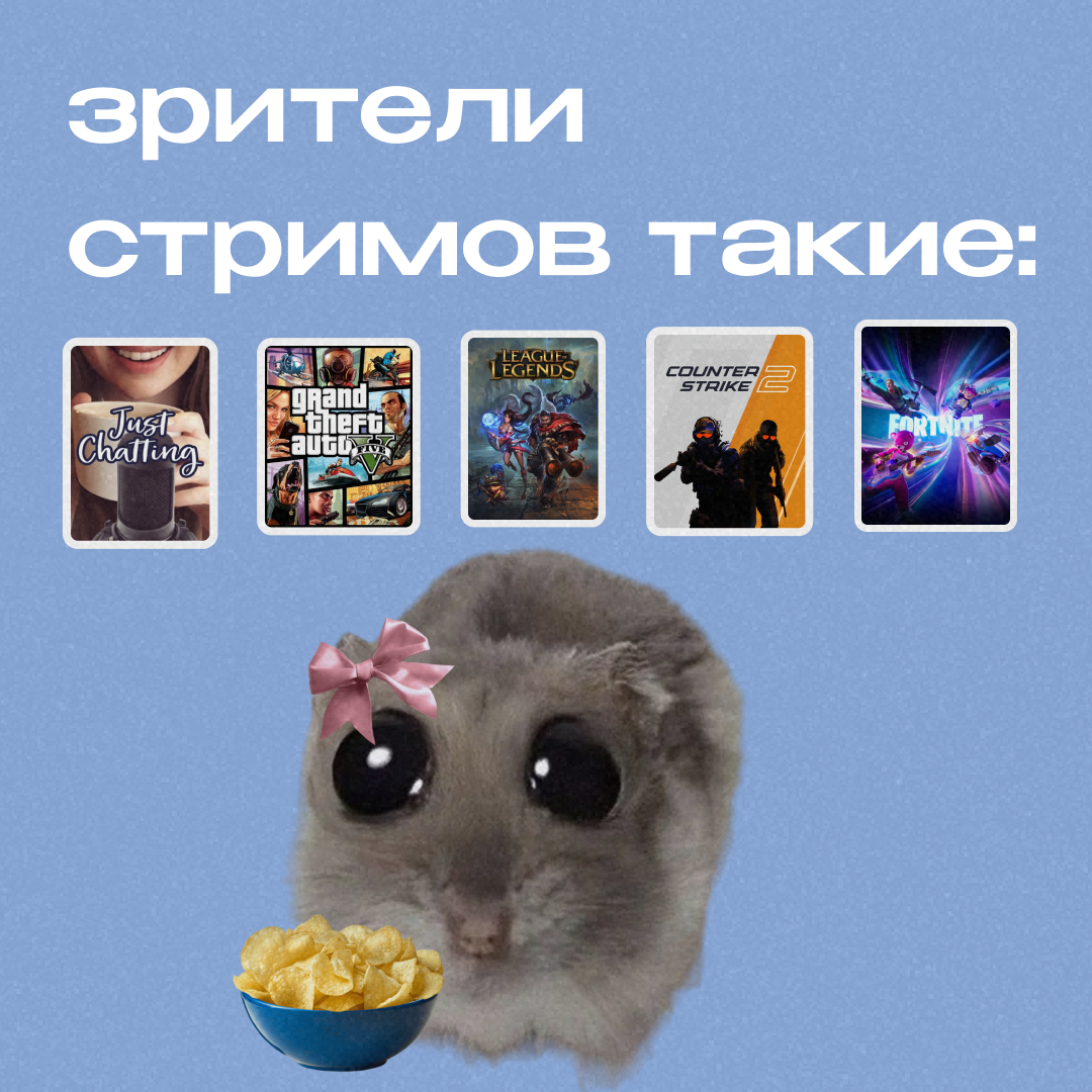 Чат, привет!
Решил распедалить про аудиторию на прямых эфирах для несведущих…
В отличие от популярных предубеждений - прямые эфиры смотрят не только дети и крайне сомнительные взрослые | Сетка — социальная сеть от hh.ru