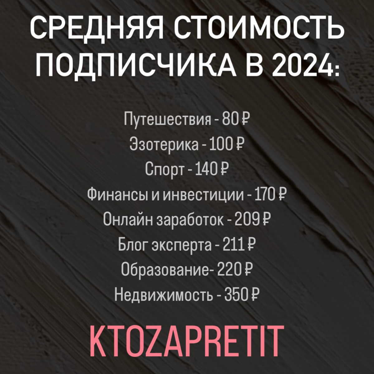 Что делать с растущей ценой лида? | Сетка — социальная сеть от hh.ru