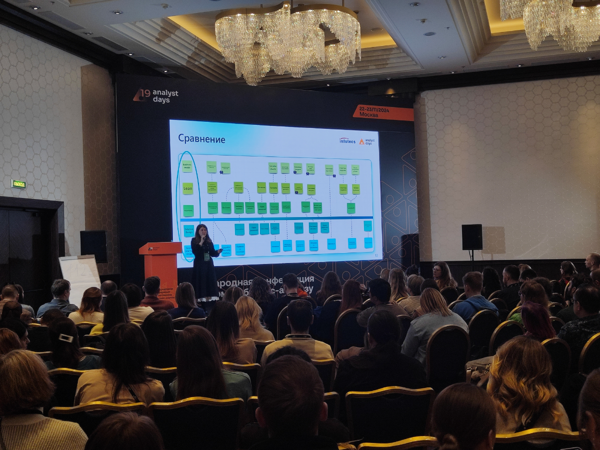 Вот и я, наконец, посетила конференцию Analyst Days/19 | Сетка — социальная сеть от hh.ru