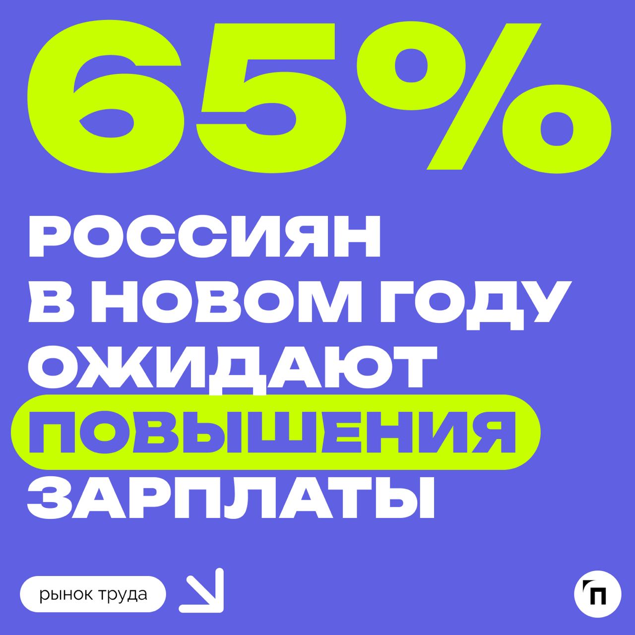 💸 Какие основные ожидания у россиян от работы в новом году
Сервис по поиску высокооплачиваемой работы SuperJob провел исследование среди 1 600 трудоустроенных представителей экономически активного нас... | Сетка — социальная сеть от hh.ru