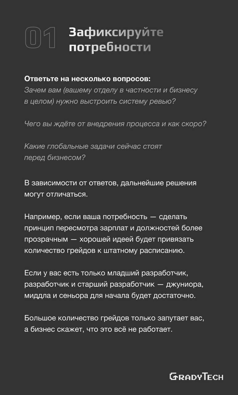 Как выглядит краткий, но эффективный процесс Performance review?
Рассказываем об этапах и о том, почему они важны | Сетка — социальная сеть от hh.ru