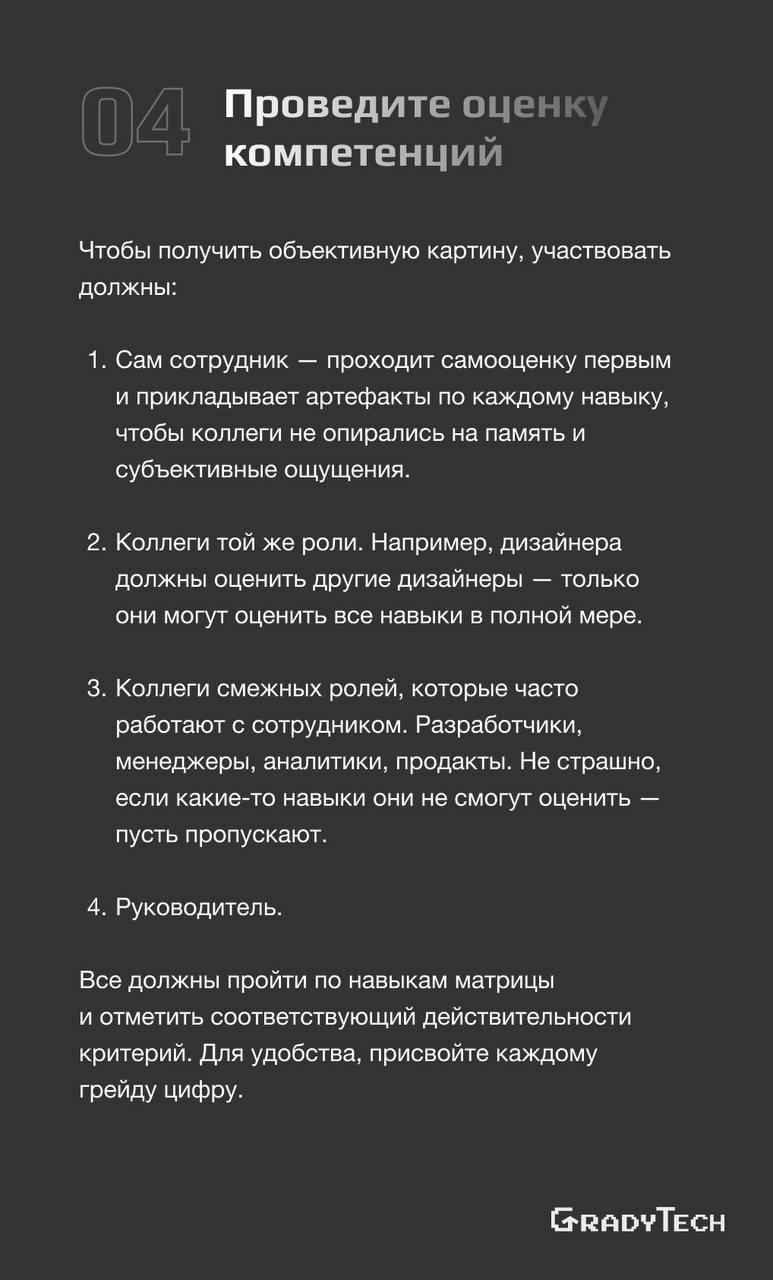 Как выглядит краткий, но эффективный процесс Performance review?
Рассказываем об этапах и о том, почему они важны | Сетка — социальная сеть от hh.ru