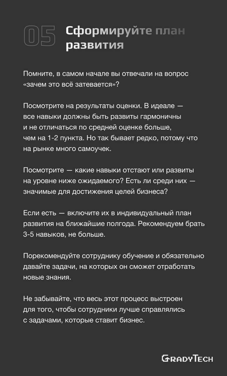 Как выглядит краткий, но эффективный процесс Performance review?
Рассказываем об этапах и о том, почему они важны | Сетка — социальная сеть от hh.ru