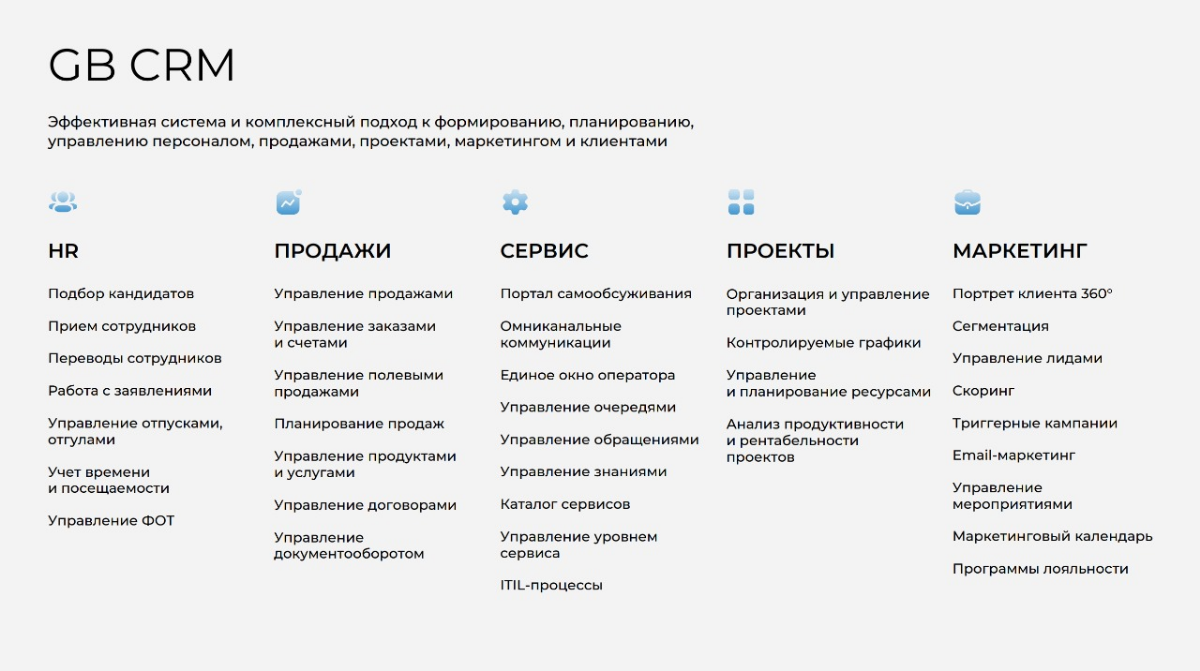 GB CRM | Сетка — социальная сеть от hh.ru