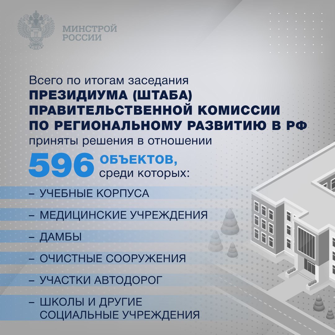 Продолжается работа по сокращению числа объектов незавершенного строительства
Сегодня ведется большая работа по сокращению капитальных объектов незавершенного строительства | Сетка — социальная сеть от hh.ru