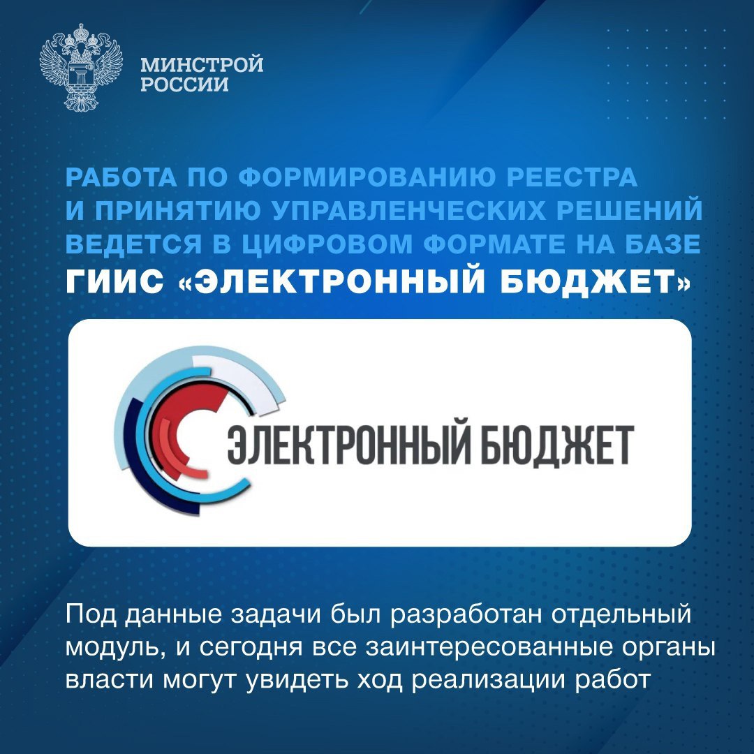 Продолжается работа по сокращению числа объектов незавершенного строительства
Сегодня ведется большая работа по сокращению капитальных объектов незавершенного строительства | Сетка — социальная сеть от hh.ru