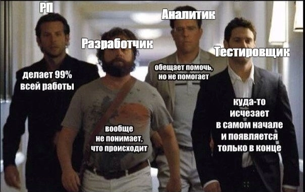 У вас также 😅? | Сетка — социальная сеть от hh.ru