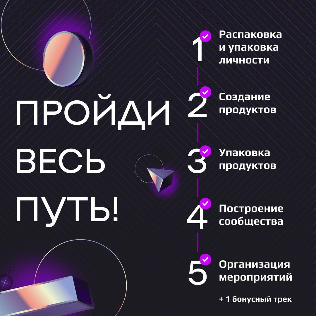 🌎 Какие решения для экспертов есть на платформе SPACE?
Представьте себя на вершине своей отрасли, где каждый ваш совет и каждое ваше решение не просто полезны, а действительно меняют жизнь людей!
Имен... | Сетка — социальная сеть от hh.ru