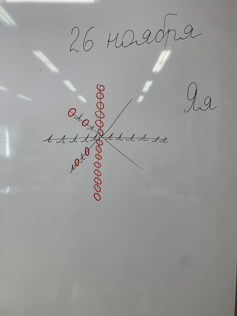 Сегодня на занятии Графология с чистописанием разбирали написание буквы Яя.
Прежде чем ее написать и запомнить на всегда, надо ее разобрать | Сетка — социальная сеть от hh.ru