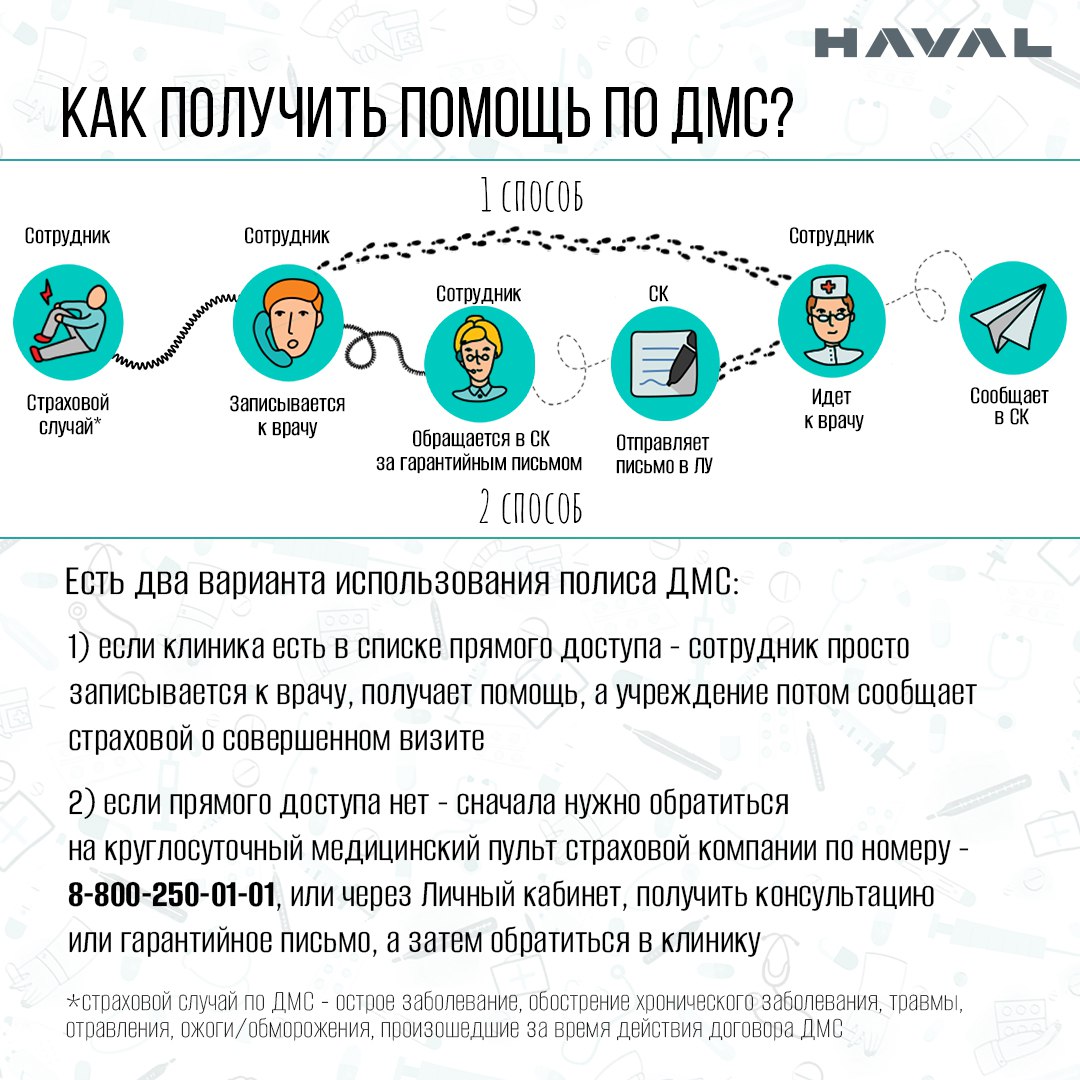 🩺 Инвестиция в здоровье: кто из работников завода HAVAL теперь под защитой ДМС?
С 1 декабря программа добровольного медицинского страхования будет распространяться на всех сотрудников завода, чей труд... | Сетка — социальная сеть от hh.ru