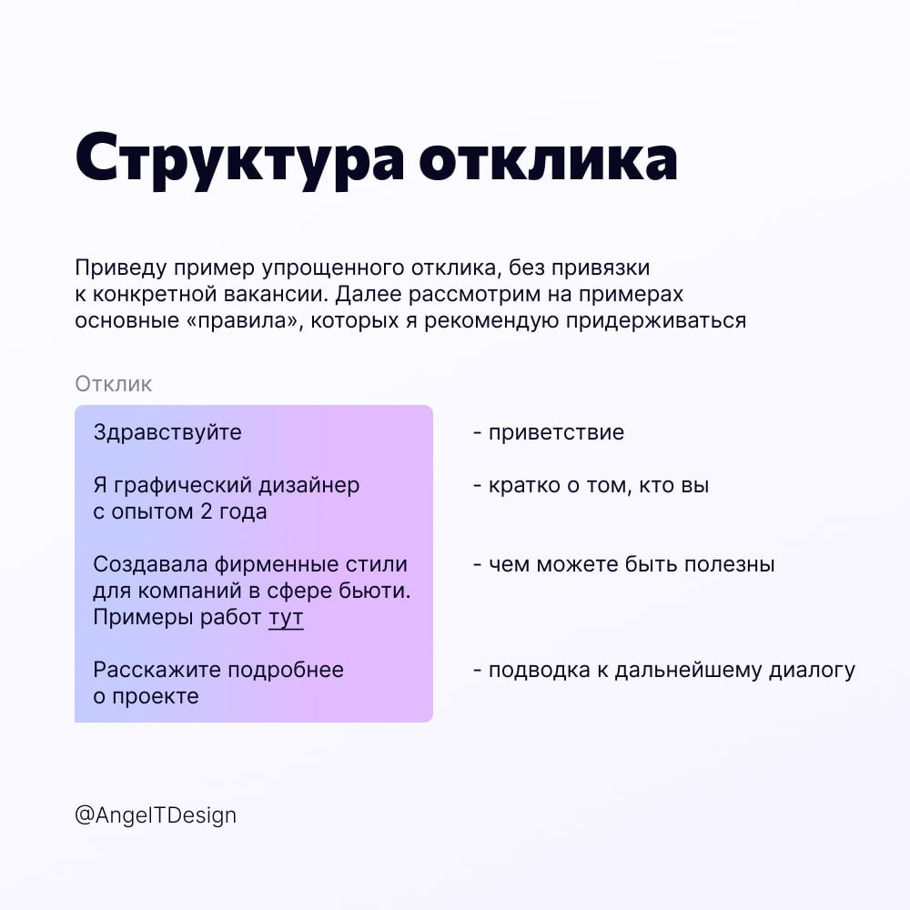 Как правильно писать отклики | Сетка — социальная сеть от hh.ru
