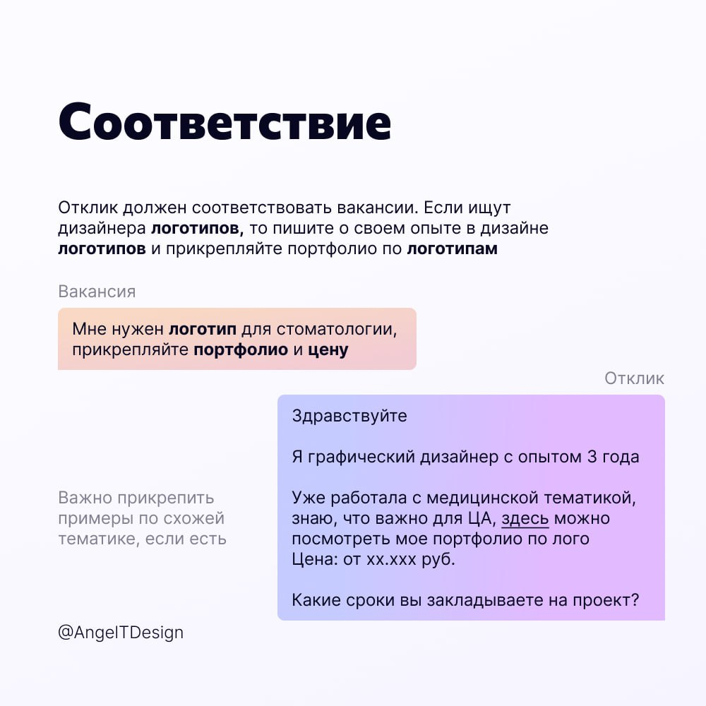 Как правильно писать отклики | Сетка — социальная сеть от hh.ru