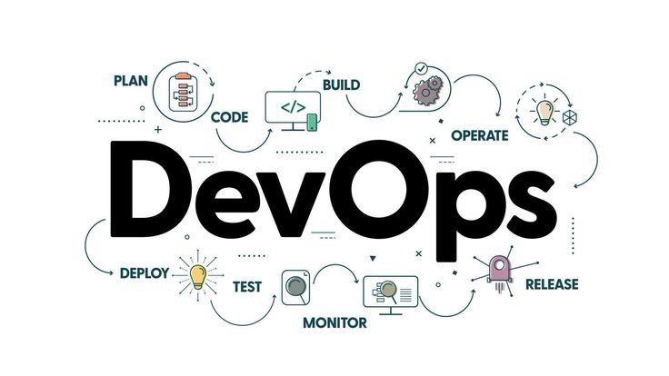 Вакансия: DevOps Инженер
Компания: ООО "Телеком-Сервис" (аккредитованная IT компания)
Формат работы: удаленка (по РФ)
Вилка: до 250 тыс. на руки | Сетка — социальная сеть от hh.ru