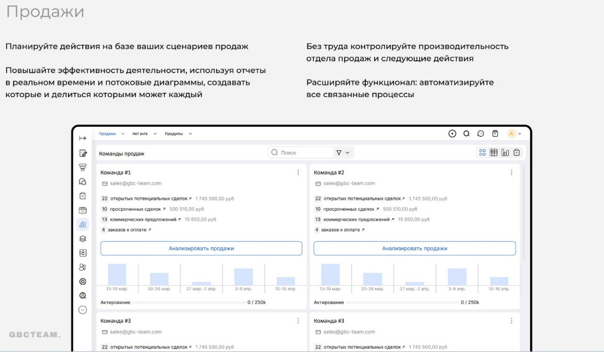 CRM мечты — платформа без лицензий! Заменяет 36+ программ 
 
Единое рабочее пространство для всей компании на базе open source с готовыми модулями для вашего бизнеса. 
 
1 | Сетка — социальная сеть от hh.ru