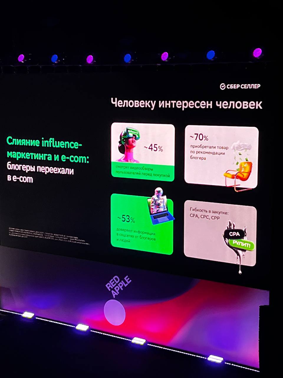 Это я был на НРФ
Собственно суть спича на слайде, блогеры окончательно стали двигателем продаж.
Цифры со слайда:
1. 45% людей смотрят блоги перед покупкой.
2 | Сетка — социальная сеть от hh.ru