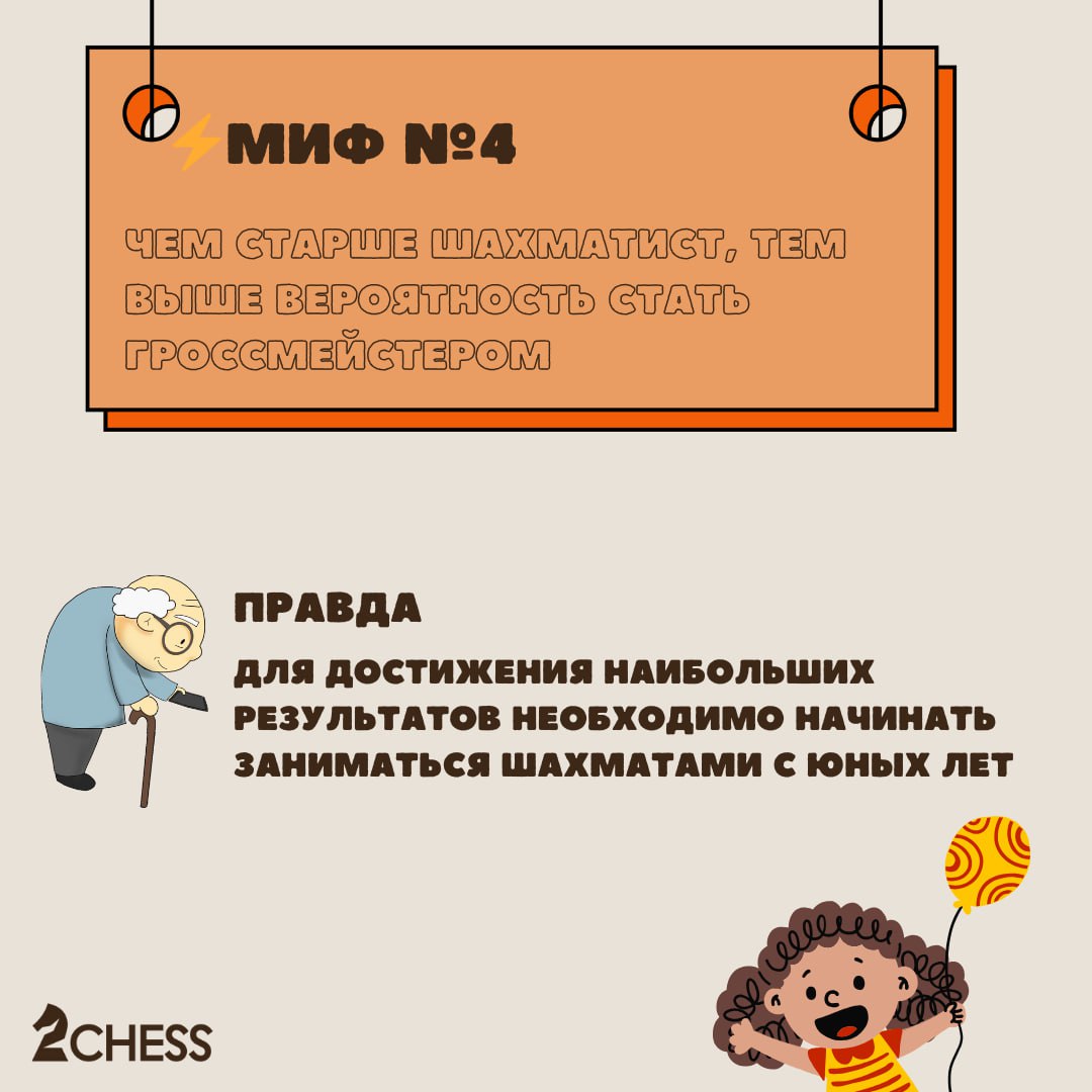 ⚡️Миф №4. Чем старше шахматист, тем выше вероятность стать гроссмейстером
Правда:
Согласно данным Международной шахматной федерации, самый юный гроссмейстер в истории — Абхиманью Мишра | Сетка — социальная сеть от hh.ru