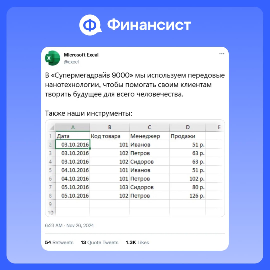 ⚔️ Excel vs «Финансист»
Пару лет назад нашим клиентом стал салон красоты из Калининградской области. Управленческий учёт там вели в Excel, а данные брали из CRM-системы | Сетка — социальная сеть от hh.ru