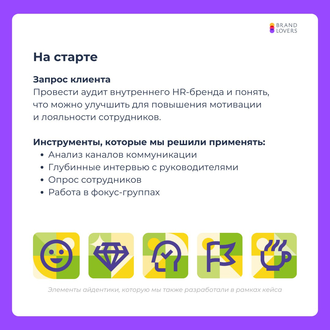 А ваш HR-бренд действительно работает на вас? | Сетка — социальная сеть от hh.ru