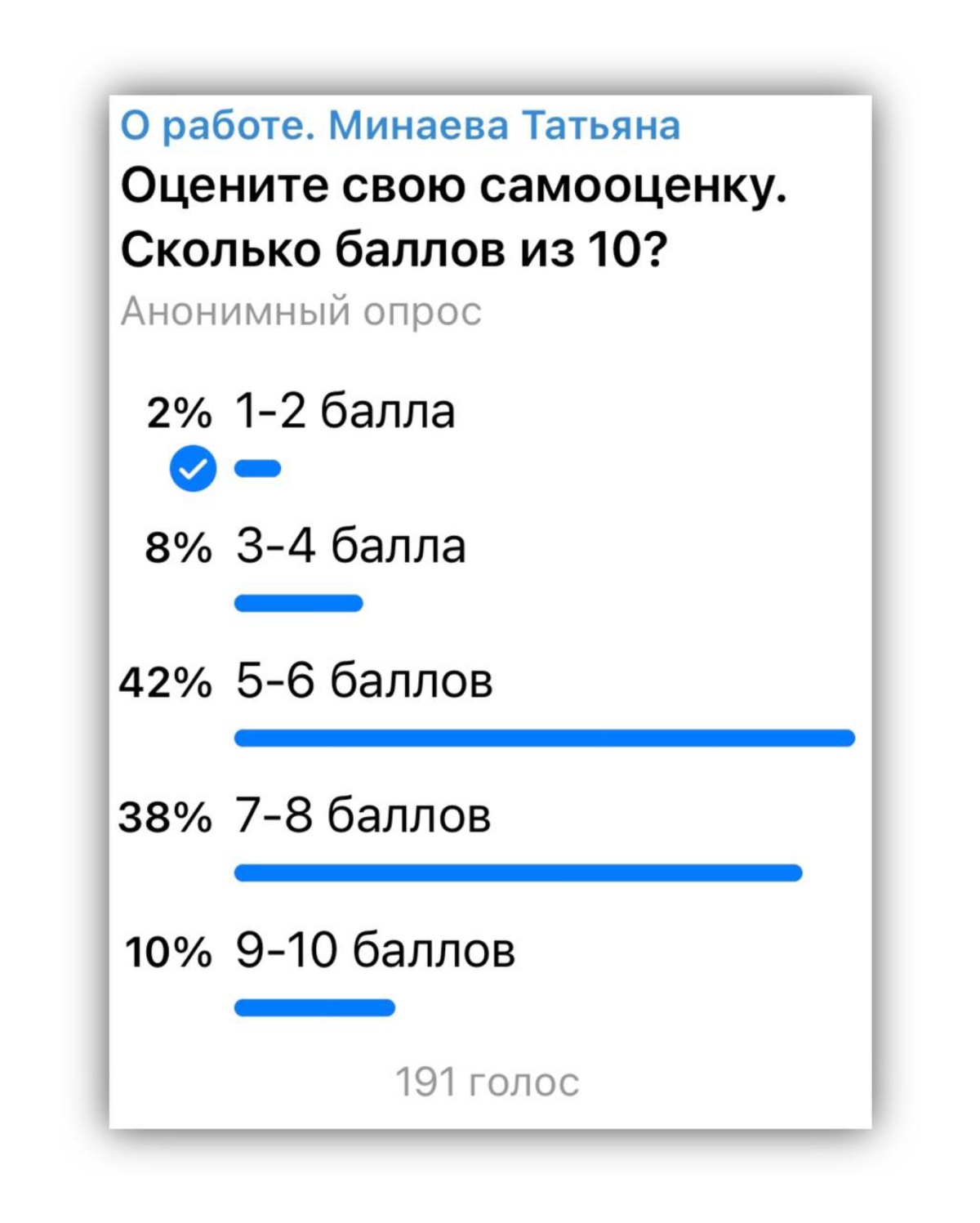 Попросили людей замерить свою самооценку. И увидели, что более 50% нужно поработать над самооценкой.  ❗️
К ЧЕМУ ПРИВОДИТ ЗАНИЖЕННАЯ САМООЦЕНКА? 👎
1 | Сетка — социальная сеть от hh.ru