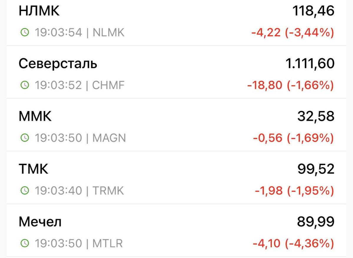 Мой первый пост в этой социальной сети (а это социальная сеть, хоть и для профессионалов, как ни крути) | Сетка — социальная сеть от hh.ru